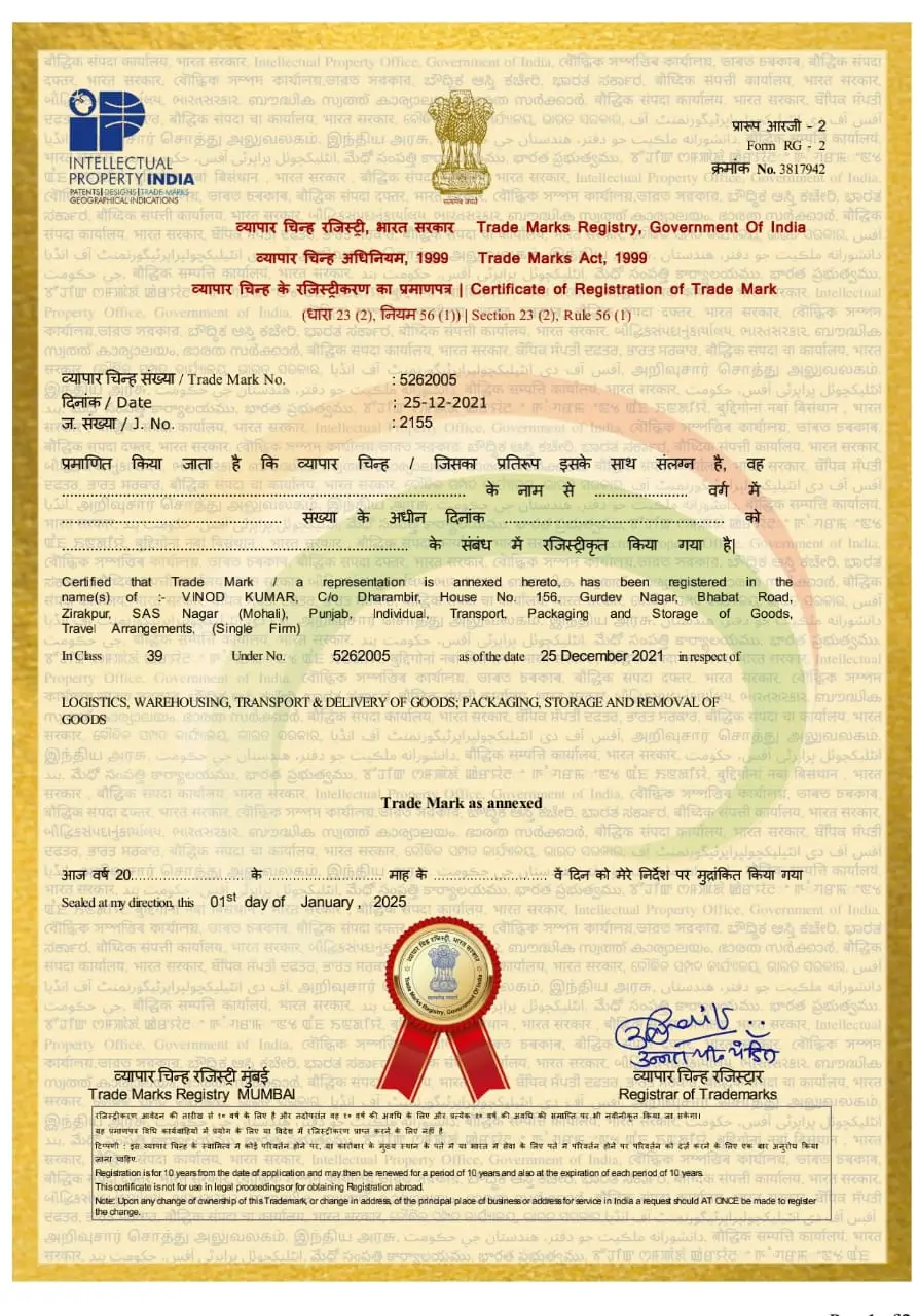IP India certificate 