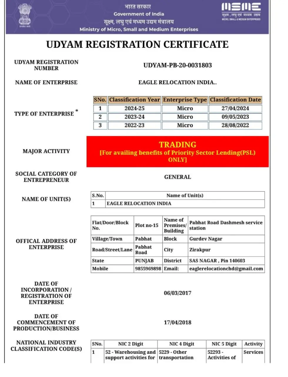 Udyam Registration Certificate 